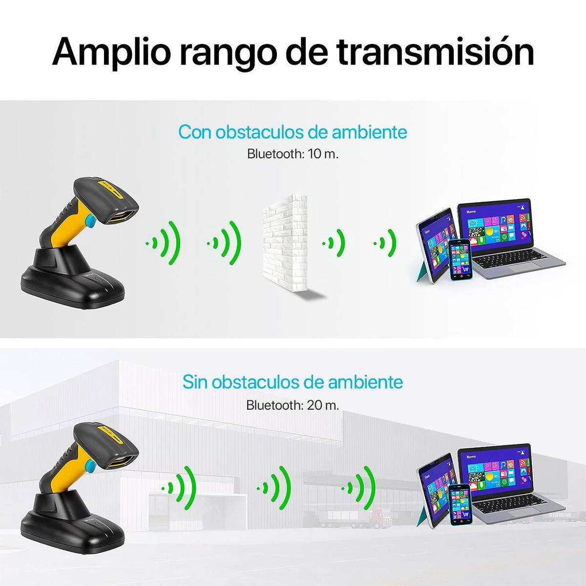 NETUM - Lector Escáner  Código De Barras y QR Inalámbrico  Industrial  Base Carga Netum