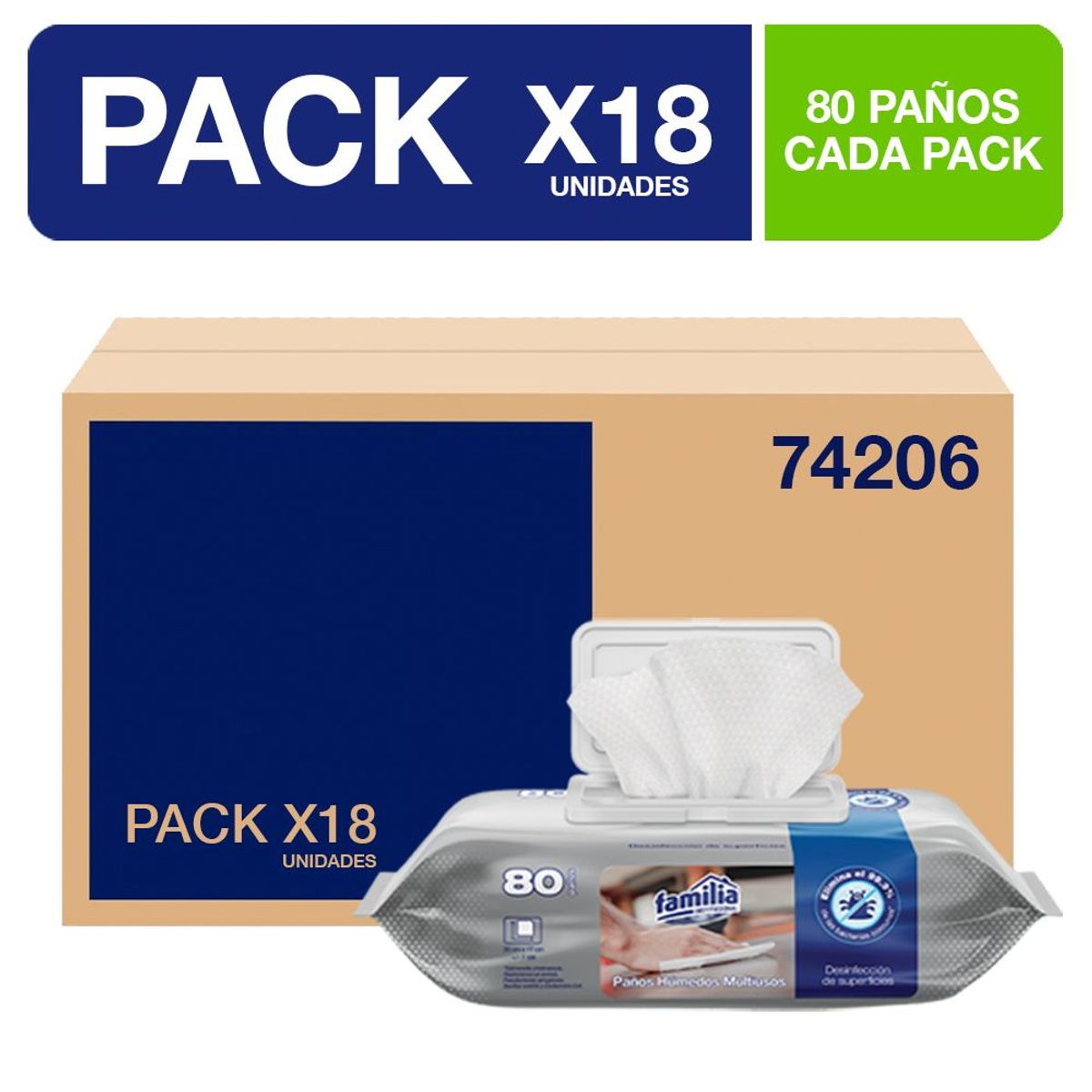 FAMILIA INSTITUCIONAL - Paños Húmedos Familia Desinfectantes 18 Paquetes de 80 Paños