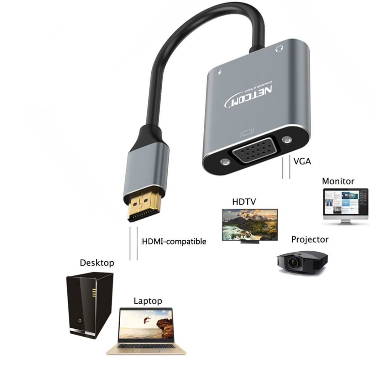NETCOM - Convertidor HDMI macho a VGA hembra Netcom full HD audio y video 1080P