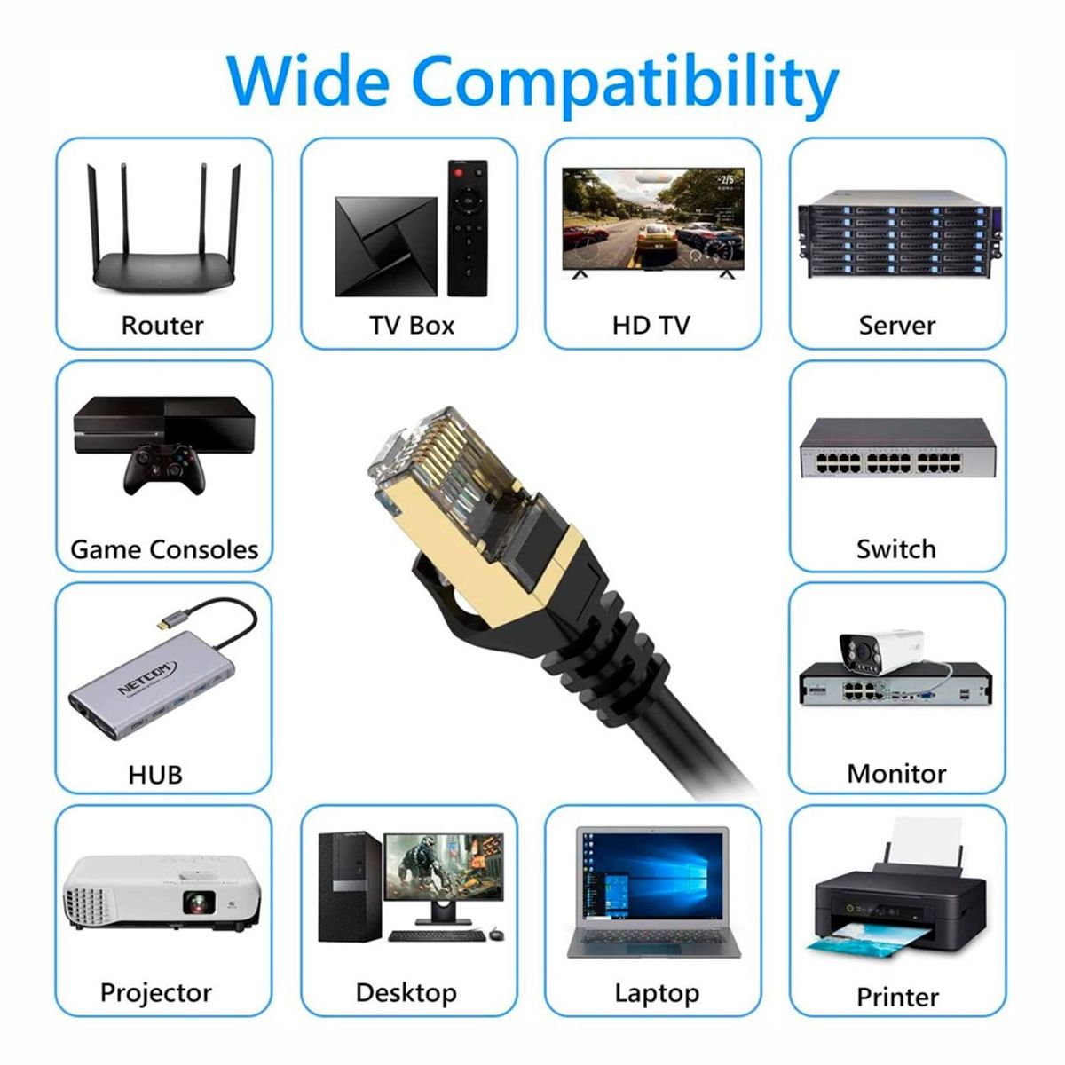 NETCOM - Cable de Red Cat 7 Netcom Rj45 10 Gbps 15 Metros Patch Cord Cat 7