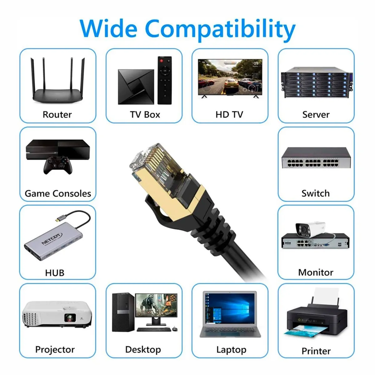 NETCOM - Cable de Red Cat 7 Netcom Rj45 10 Gbps 20 Metros Patch Cord Cat 7