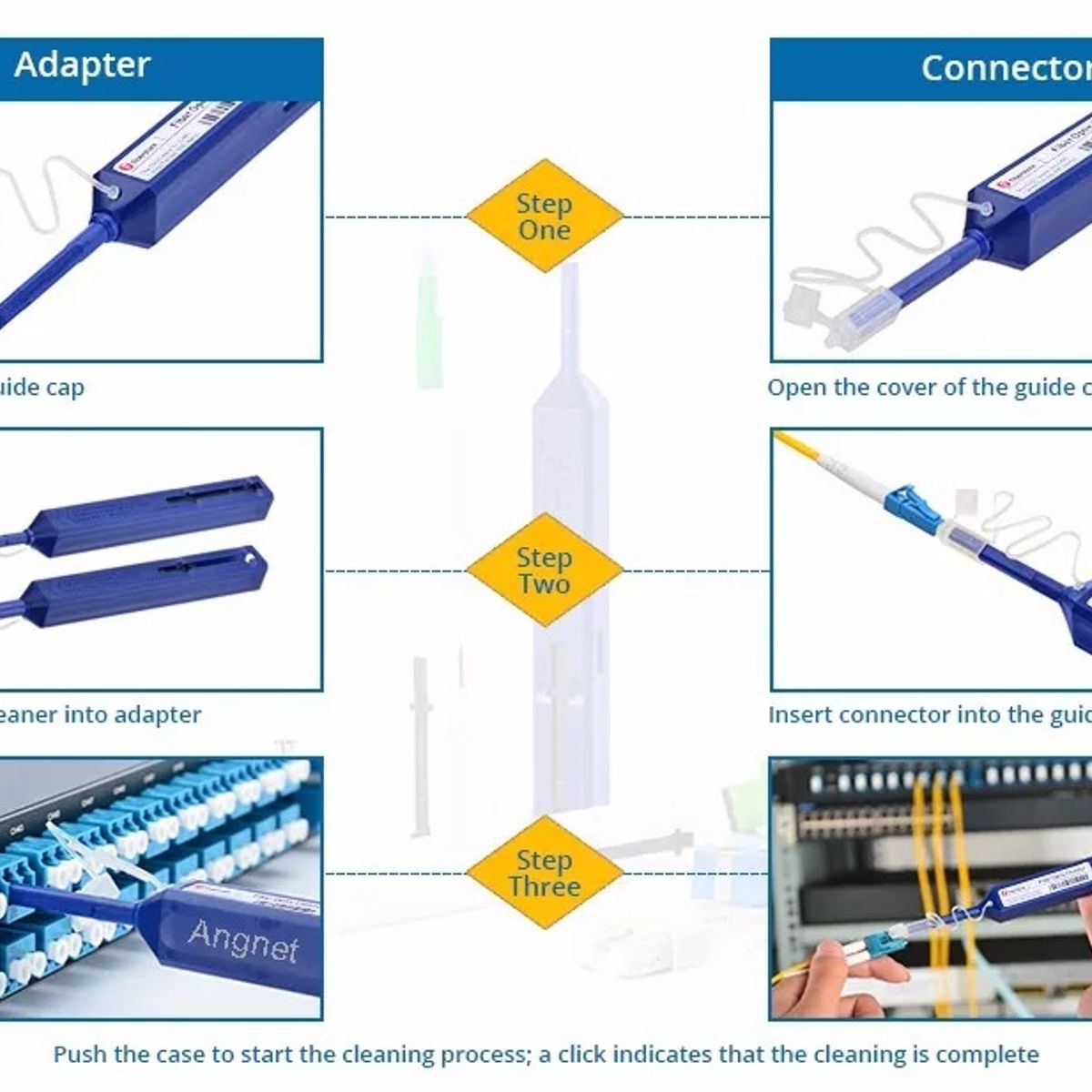 GENERICO - Limpiador de Fibra Óptica One-Click Cleaner para Conector LC MU