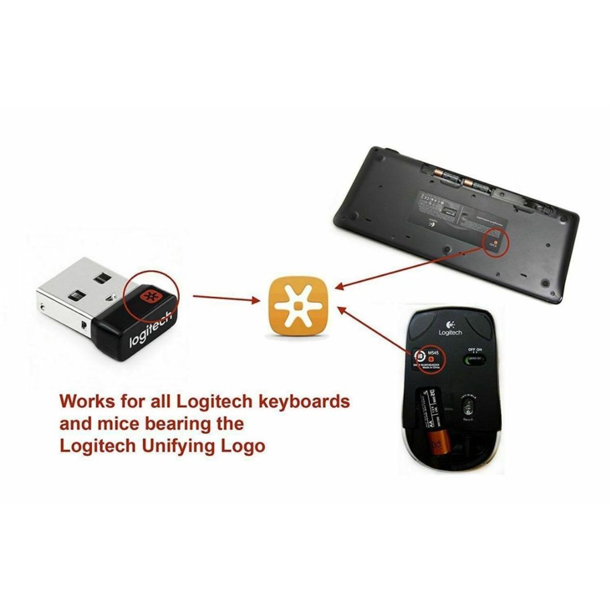 LOGITECH - RECEPTOR LOGITECH DE RATÓN  TECLADO INALÁMBRICOS