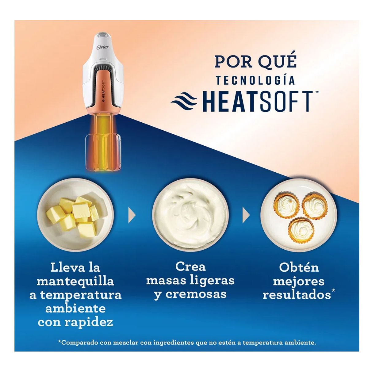 OSTER - Batidora de Mano Oster FPSTHMAMR