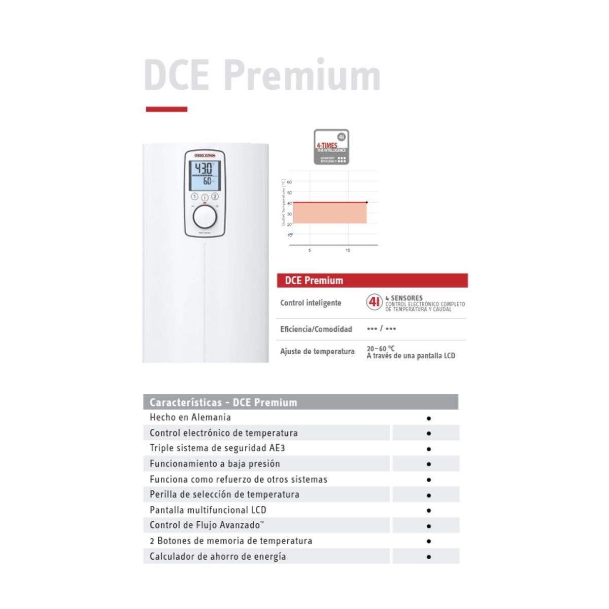 STIEBEL ELTRON - Calentador eléctrico modelo DCE 13 Premium marca STIEBEL ELTRON