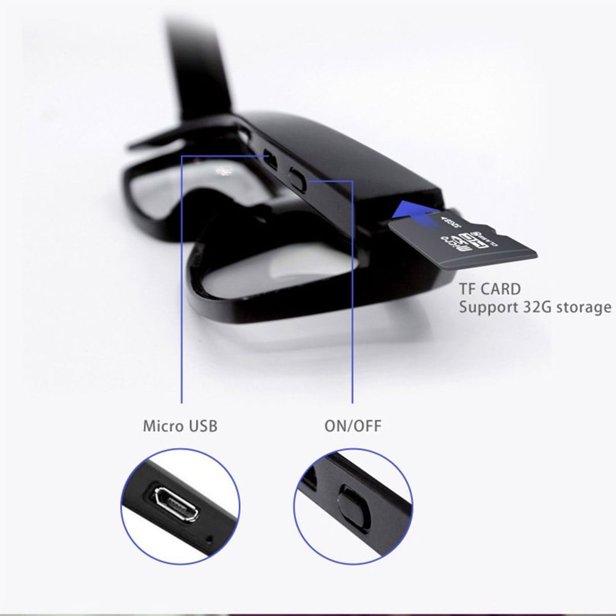 MN ELECTRONICS - Lente Camara Oculta G009 Fotos 5mp Video 1080P Fullhd