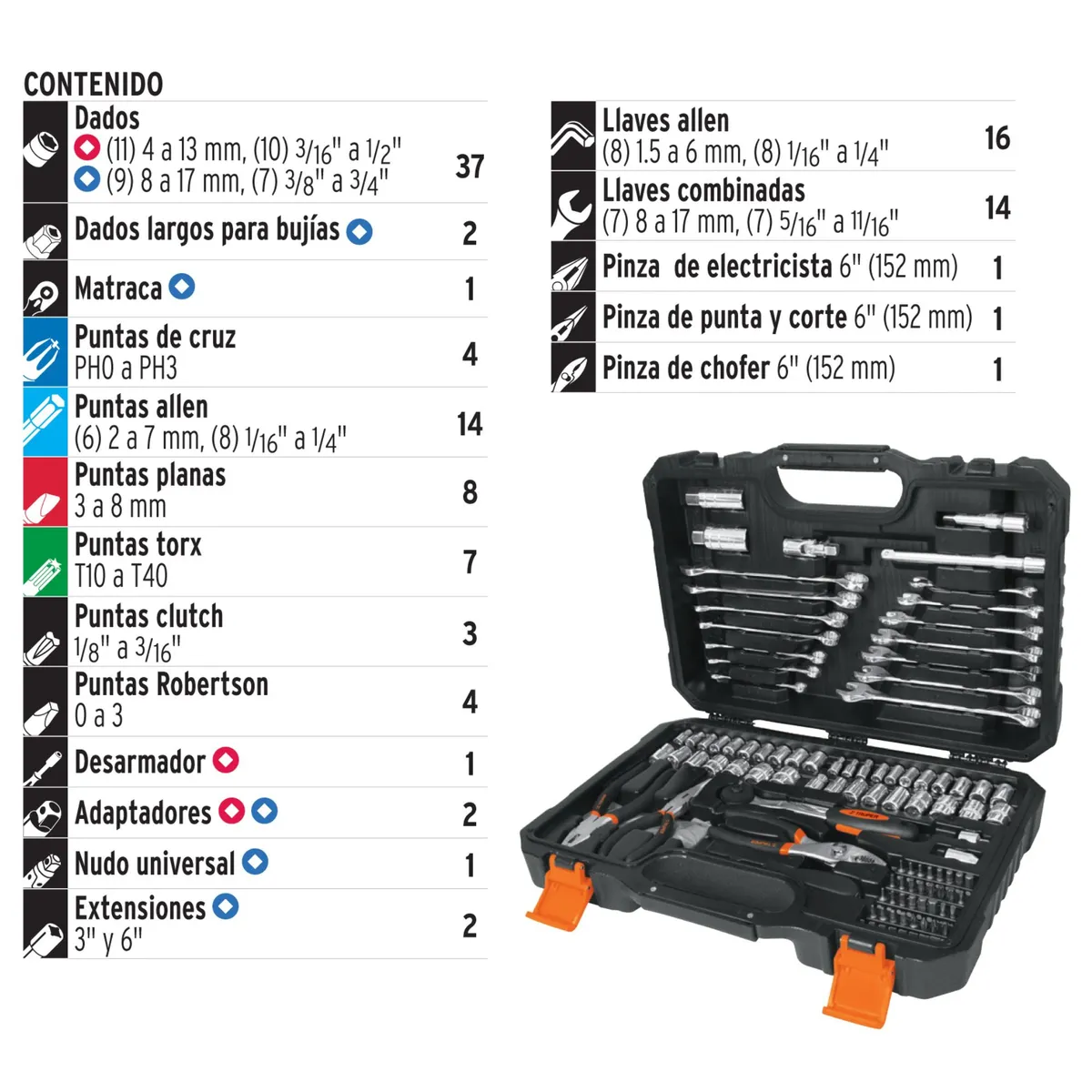 TRUPER - Herramientas para mecánico Juego de119 Piezas con maleta Truper