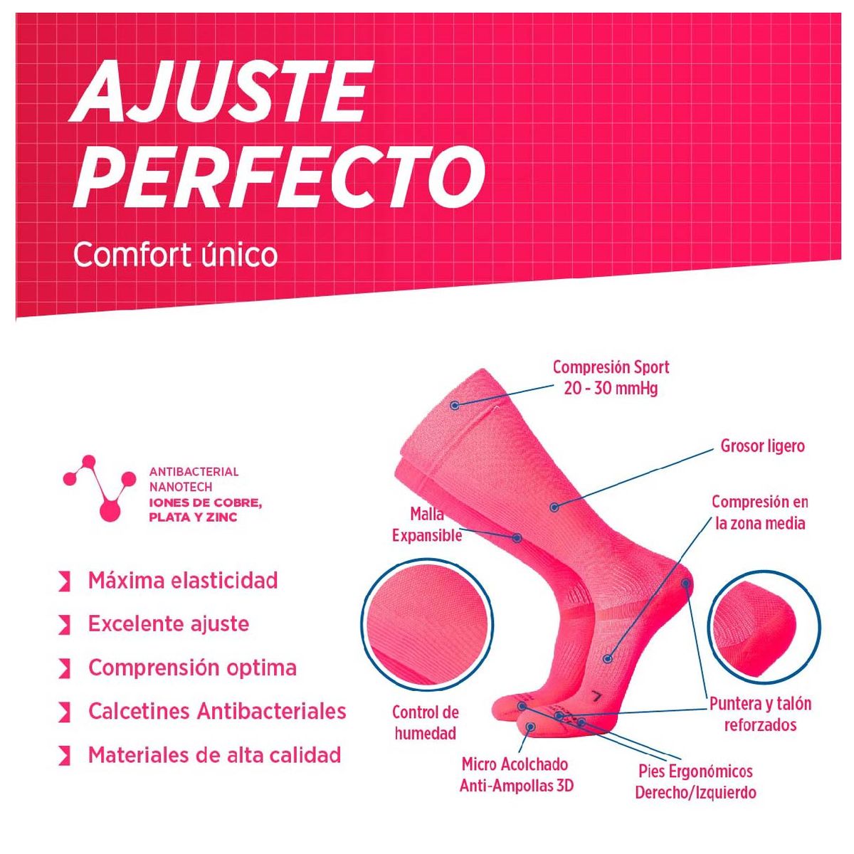 SILVERA NANOTECH - Medias compresión hombre mujer para varices edema fascitis 20 30 mmHg