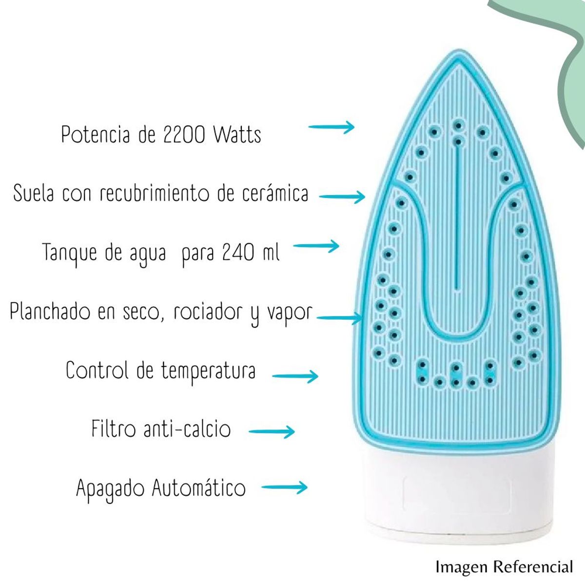 PRIMA - Plancha Prima a Vapor Con Base Cerámica Celeste YPF-6503-C