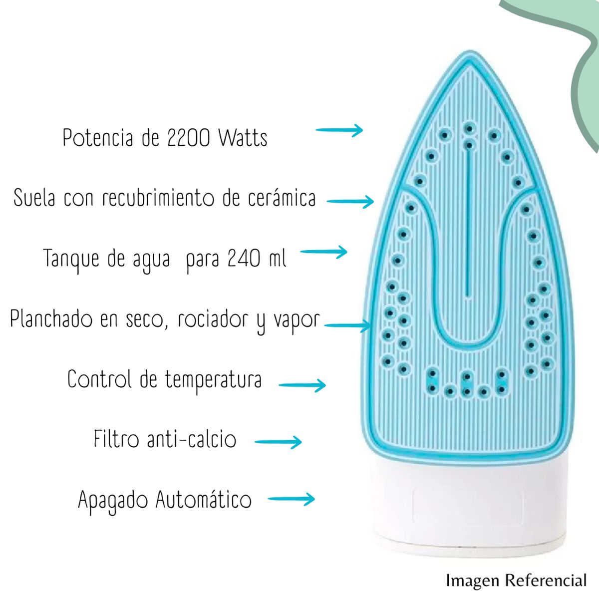 PRIMA - Plancha Prima a Vapor Con Base Cerámica Celeste YPF-6503-C