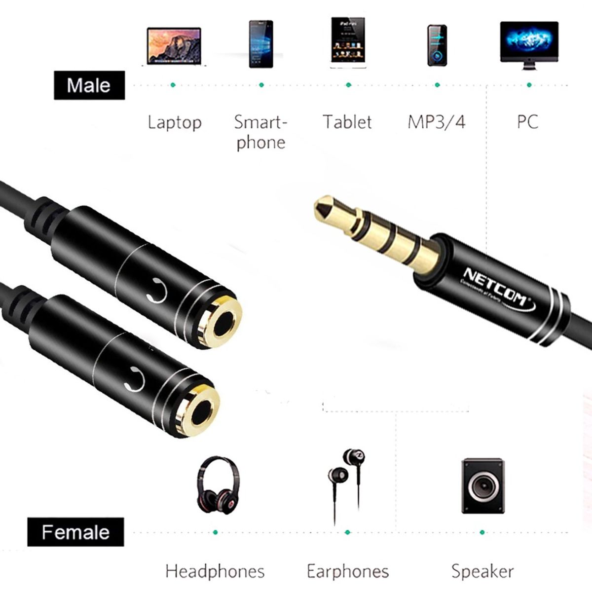 NETCOM - Adaptador Splitter Jack 3.5mm Audífonos Divisor 2 Hembra Mini netcom