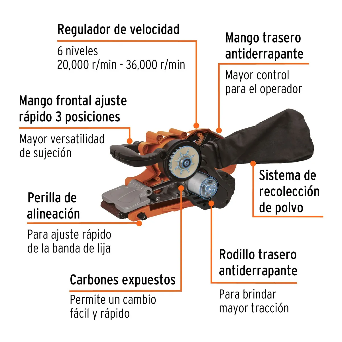 Truper - Lijadora de Banda Profesional 1010W Truper