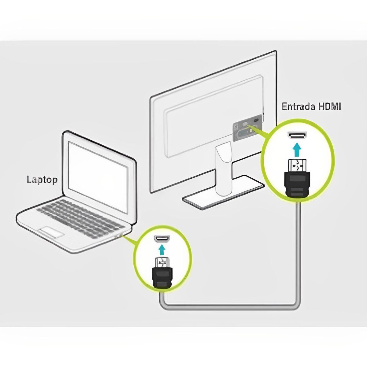 INSPIRA MARKET - Cable de extensión de Hdmi 20 Metros