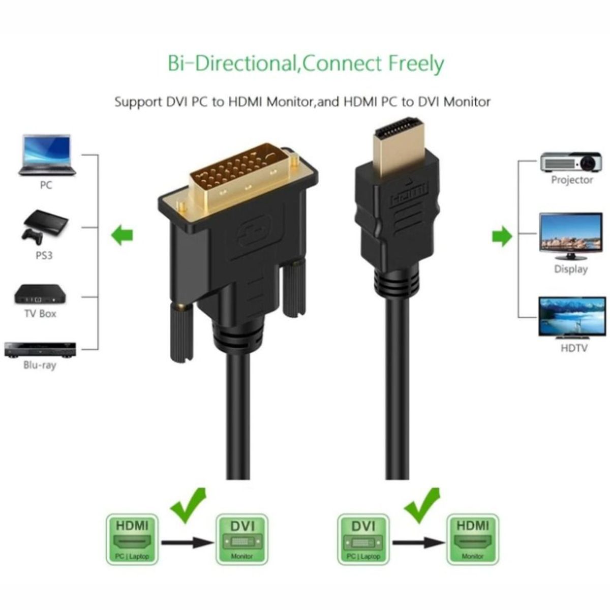 TRAUTECH - Cable Dvi 24+1 a Hdmi PVC 15 Metros TRAUTECH 24+1 Pines BIDIRECCIONAL