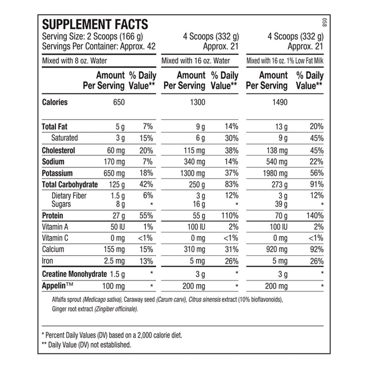 ANS PERFORMANCE - Ganador de Peso Ans N Mass 6 lb Chocolate