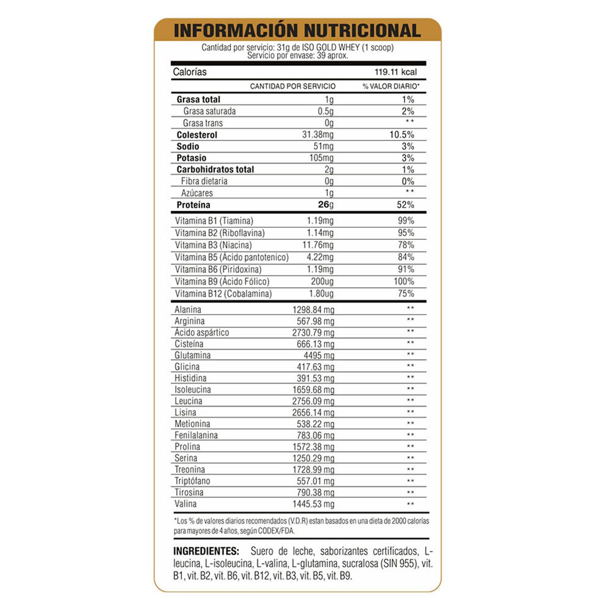 LEVEL PRO - Proteína Iso Gold Whey de 3kg Vainilla