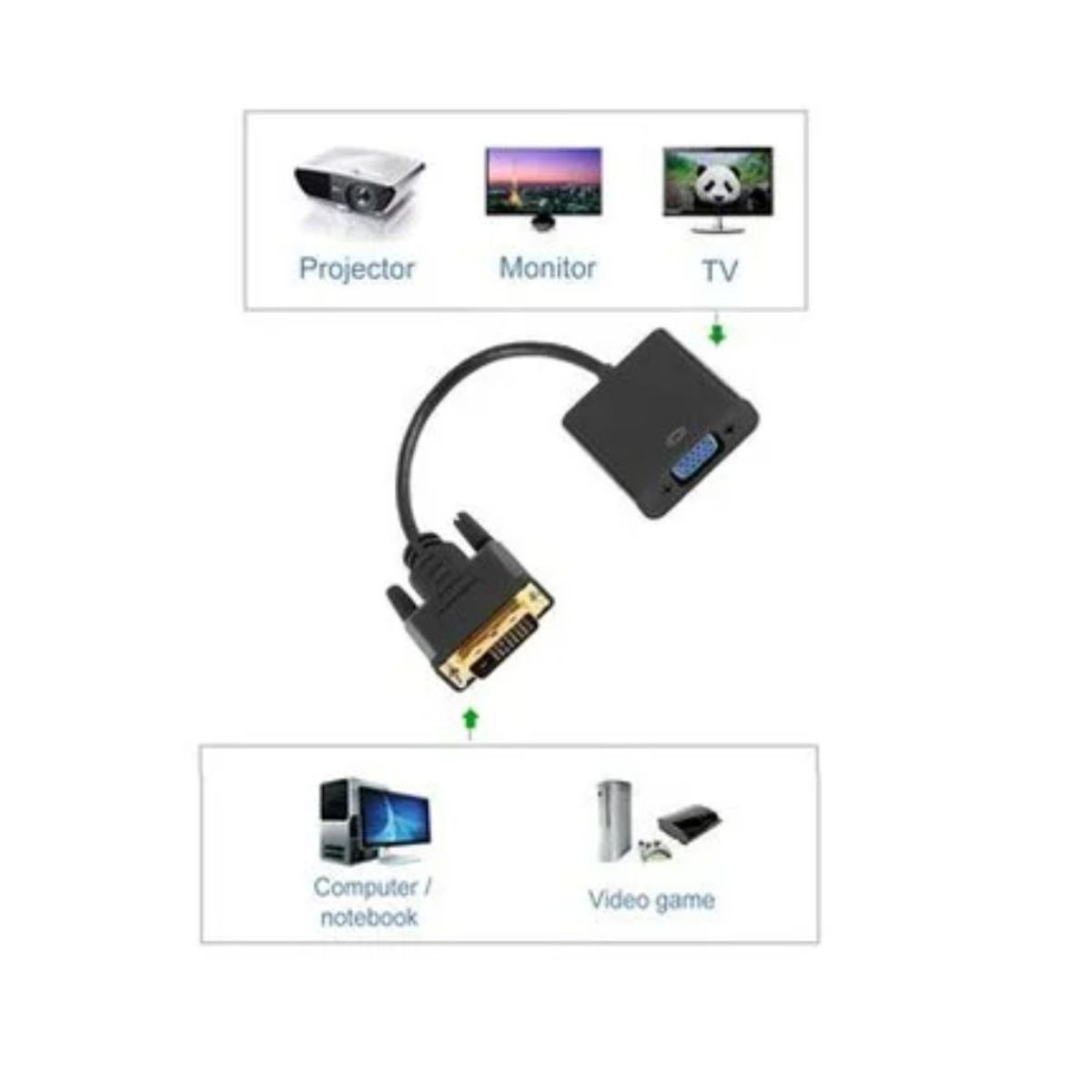 GENERICO - Adaptador Convertidor Dvi D A Vga Dvi-d A Vga 24 +1 Conversor