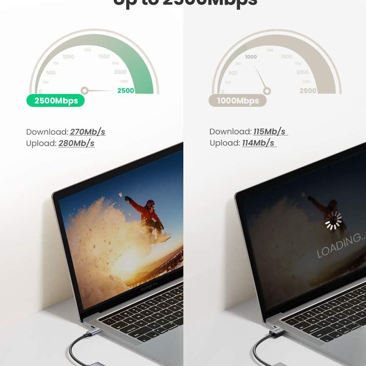 UGREEN - Adaptador Ugreen Ethernet tipo C a 2.5 Gigabit Thunderbolt 3 RJ45 LAN