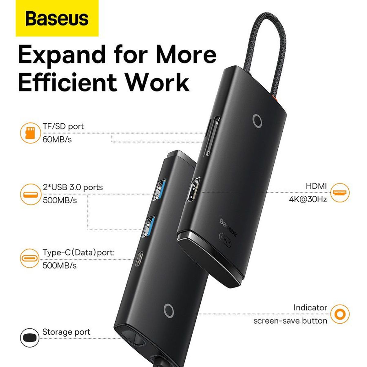 BASEUS - HUB USB Baseus Tipo C 6 puertos 2 x USB 3.0, 1 x Tipo-C, SD, HDMI