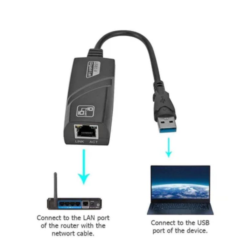 GENERICO - Adaptador Usb 3.0 A Rj45 Usb Lan Ethernet Windows Internet Gigabit
