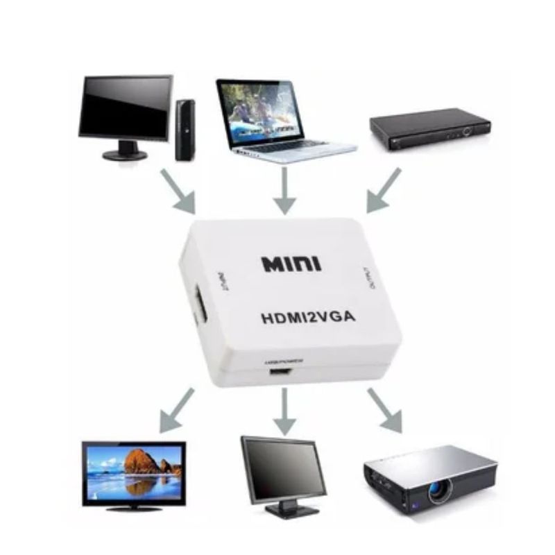 GENERICO - Convertidor Adaptador Conversor Hdmi a vga 1080p Hd blanco