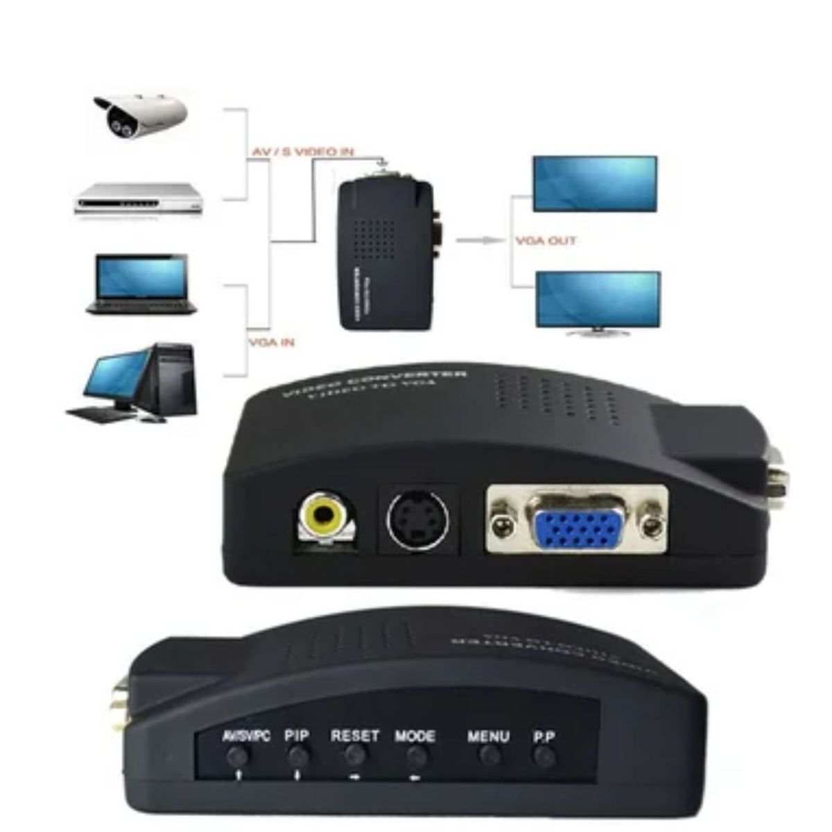 GENERICO - Adaptador Conversor De Rca Svideo A VGA Convertidor Tv- Negro