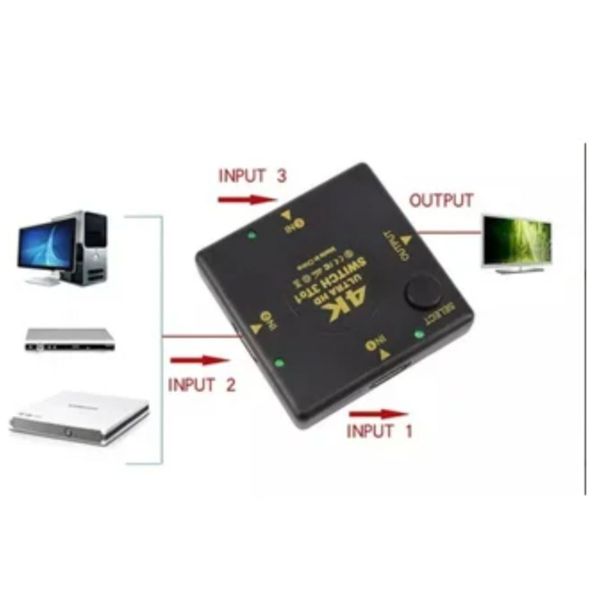 GENERICO - Multiplicador 3 Puertos Hdmi 4k Tv Dvd Switch Ultra Hd 3 to 1