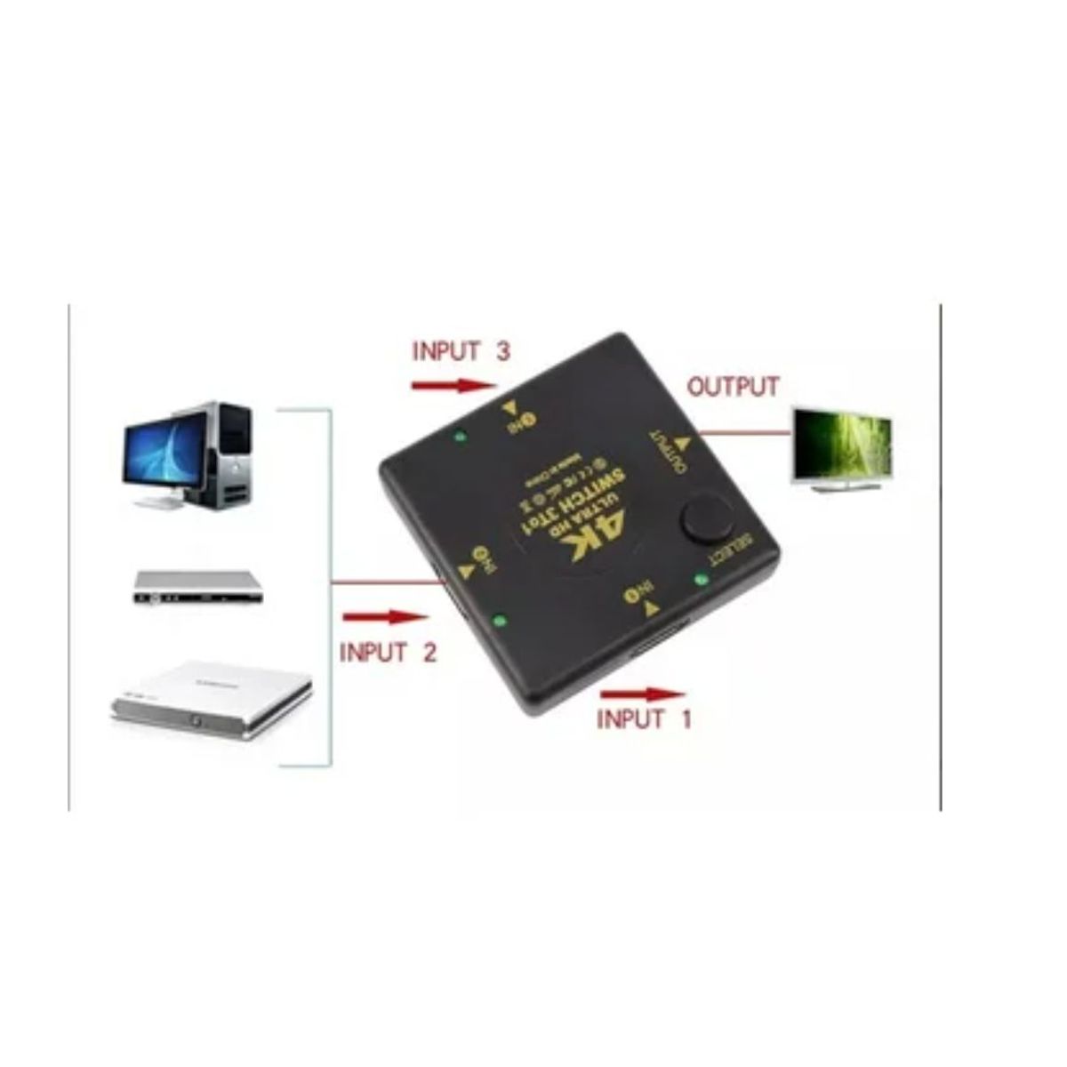 GENERICO - Multiplicador 3 Puertos Hdmi 4k Tv Dvd Switch Ultra Hd 3 to 1