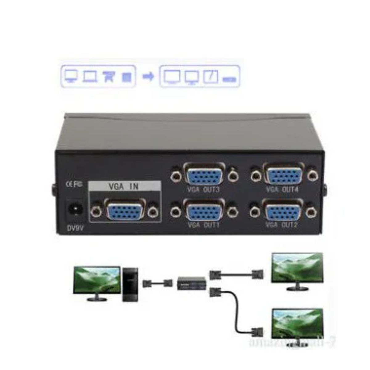 GENERICO - Splitter 1x4 Puertos Vga Convierte 1 Puerto Vga En 4 Hd