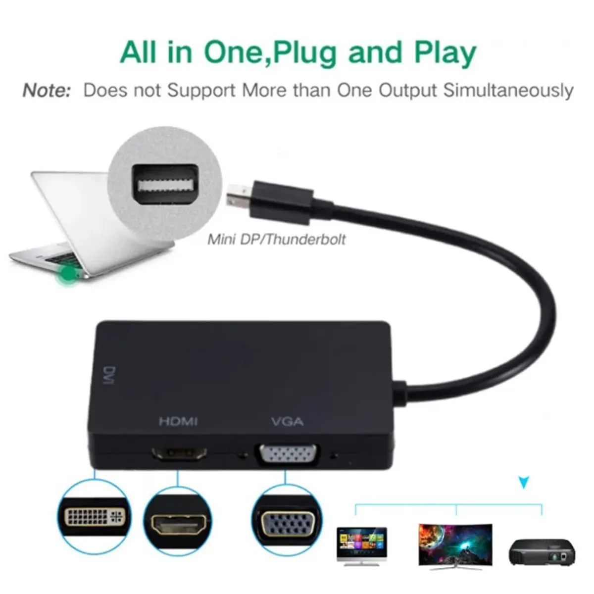 GENERICO - Convertidor 3 en 1 Thunderbolt Mini Displayport A Hdmi Vga Dvi Blanco