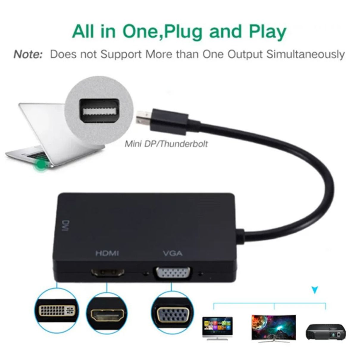 GENERICO - Convertidor 3 en 1 Thunderbolt Mini Displayport A Hdmi Vga Dvi Blanco