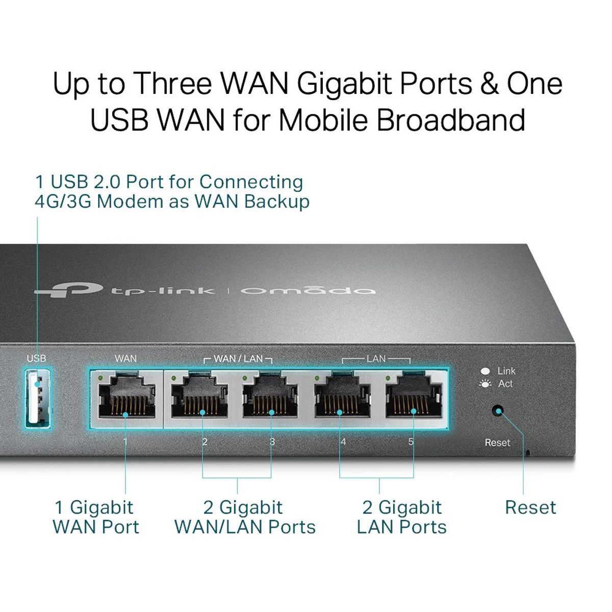 TP LINK - Er605 ROUTER OMADA GIGABIT