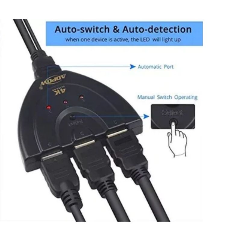 GENERICO - Switch Cable Hdmi 3 Puertos  Full Hd 1080p 3x1