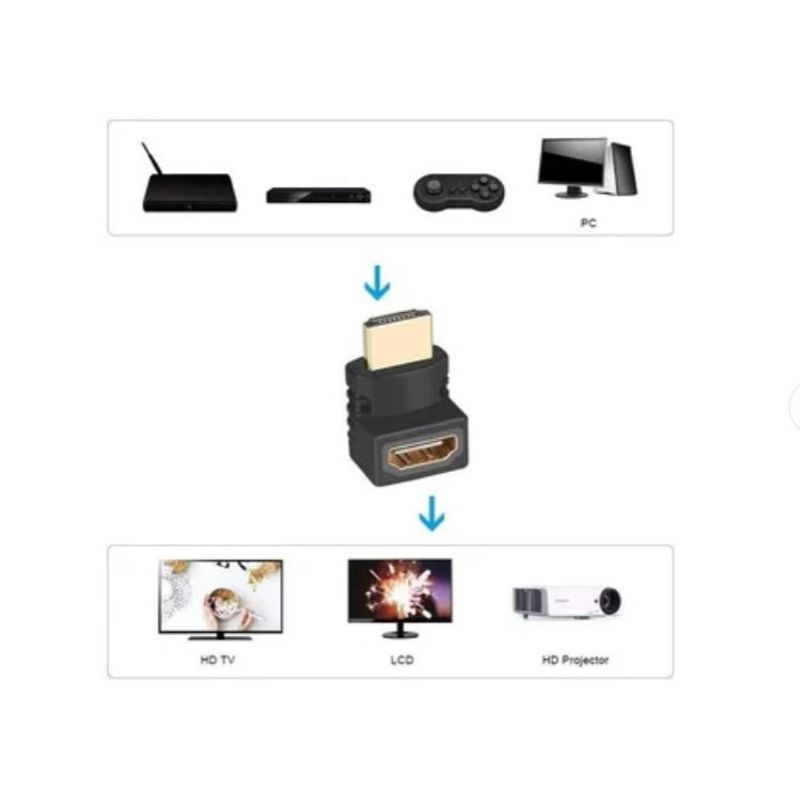 GENERICO - Adaptador Union Hdmi A Hdmi Hembra Acople 1080p Codo Extiende