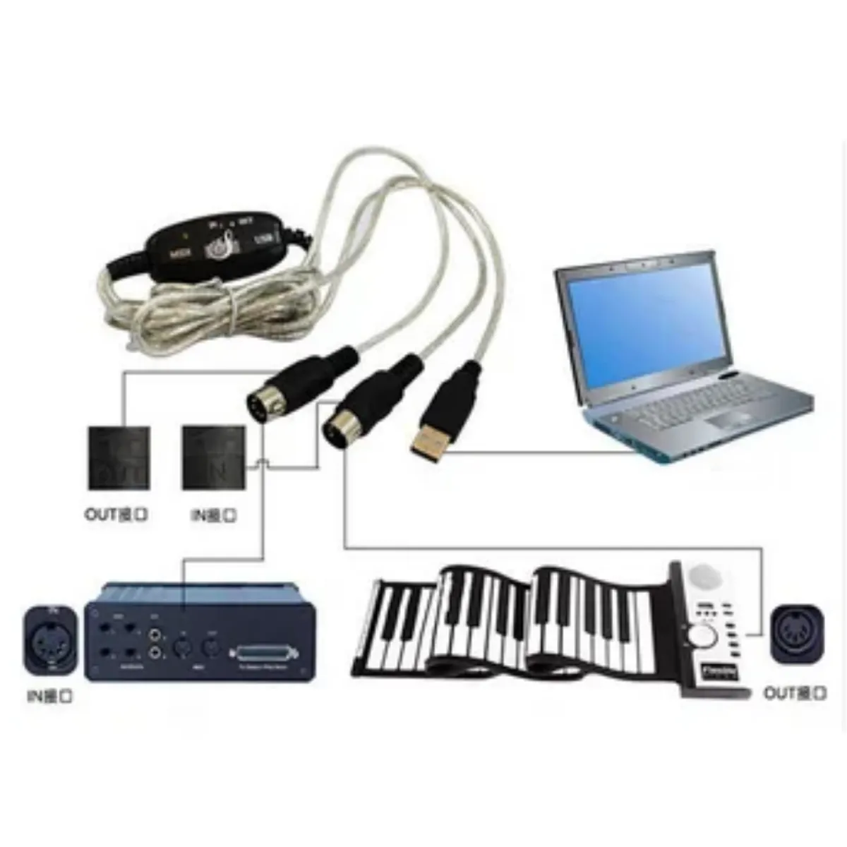 GENERICO - Cable Convertidor Usb A MIDI Conecta Teclado Organo A Pc 1.8 metros