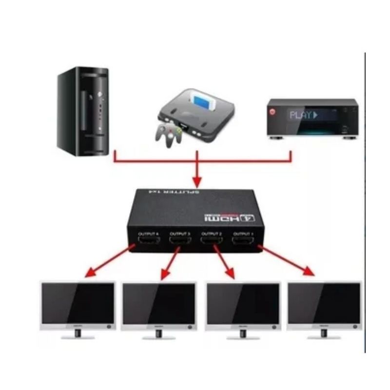 GENERICO - Hdmi Splitter 1x4 1.4 Full Hd 4k Multiplica Señal Conecta4tv  p