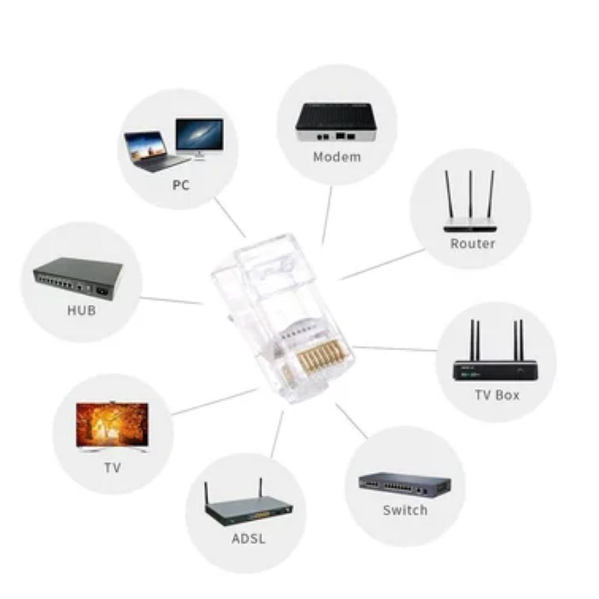 GENERICO - Plug Conector Rj45 Cat 5 Cat5e Para Extensión X 1000 Unidades