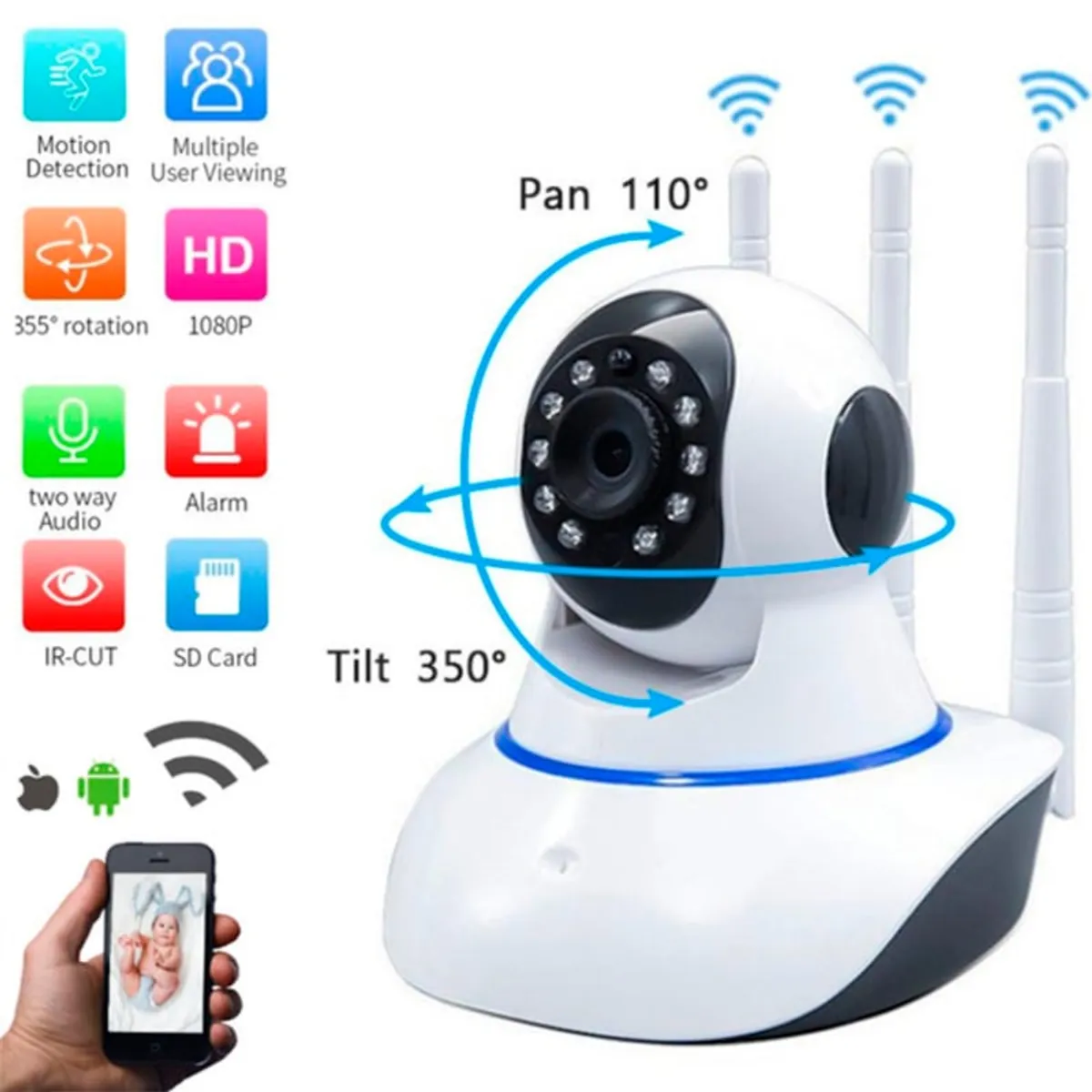 SEISA - Camara IP Interior Full HD WiFi Sensor de Movimiento