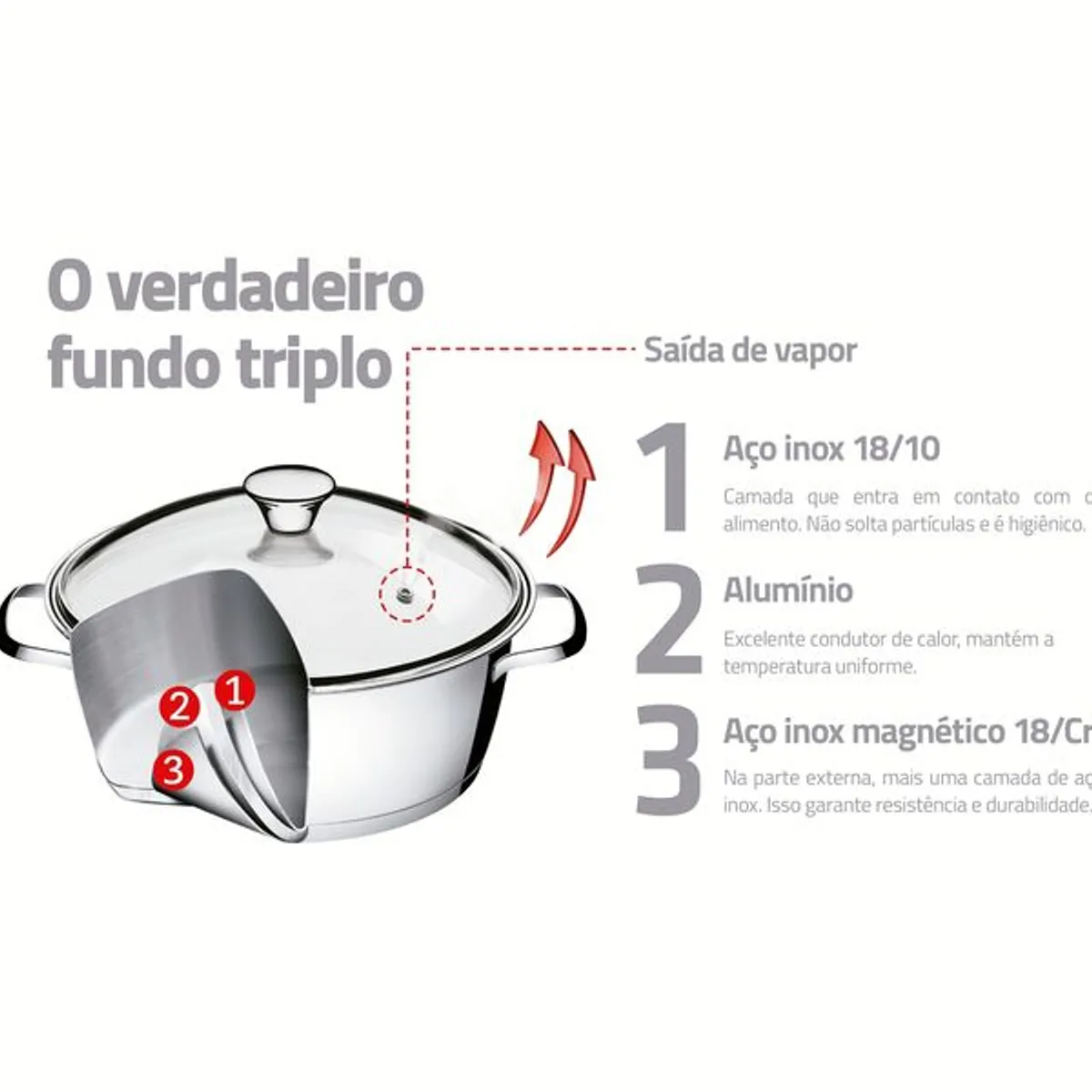 TRAMONTINA - Olla Alta 24 cm Alegra Tramontina