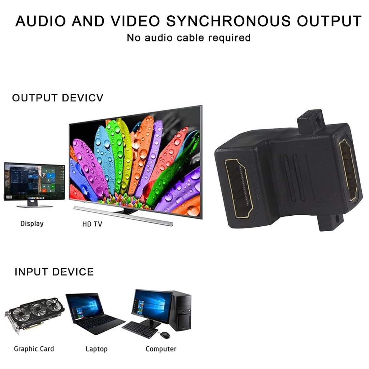 GENERICO - Adaptador Union Hdmi A Hdmi Hembra Acople 1080p Extiende codo empalme