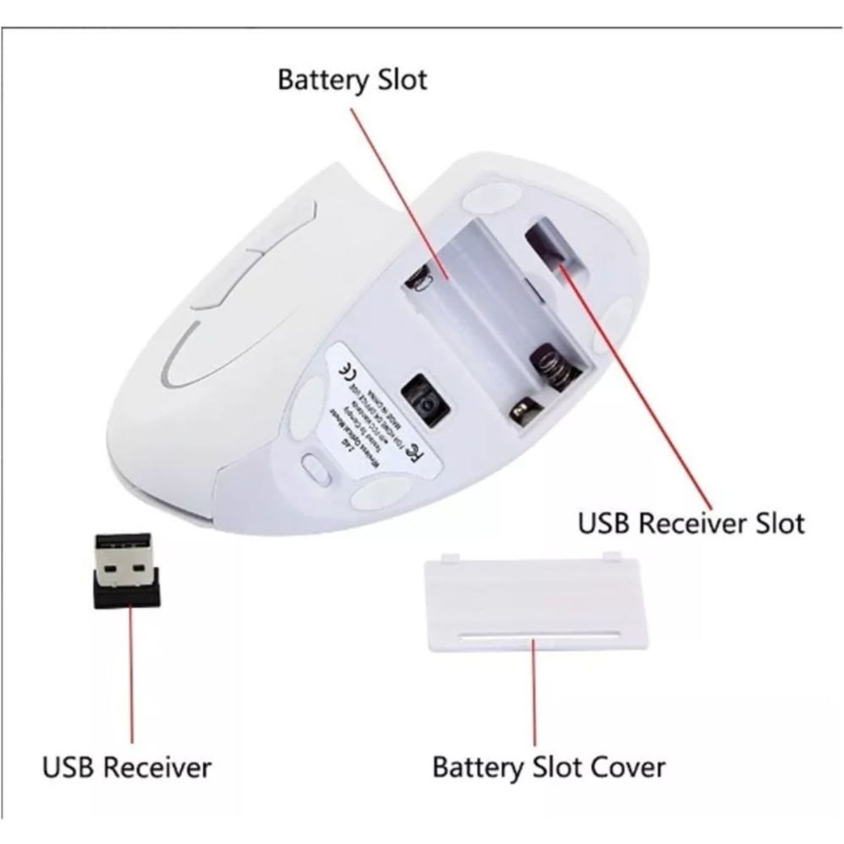 GENERICO - Mouse Vertical Inalambrico Ergonómico Usb Evita Túnel Carpiano Blanco