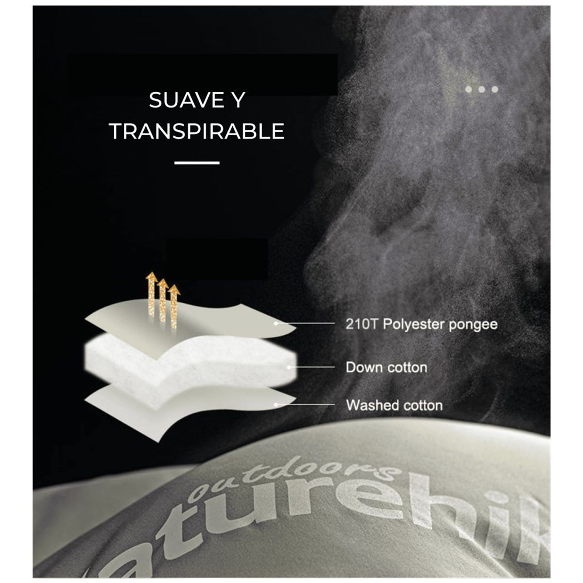 NATUREHIKE - Sleeping bag lavable M300 6°1°  Naturehike