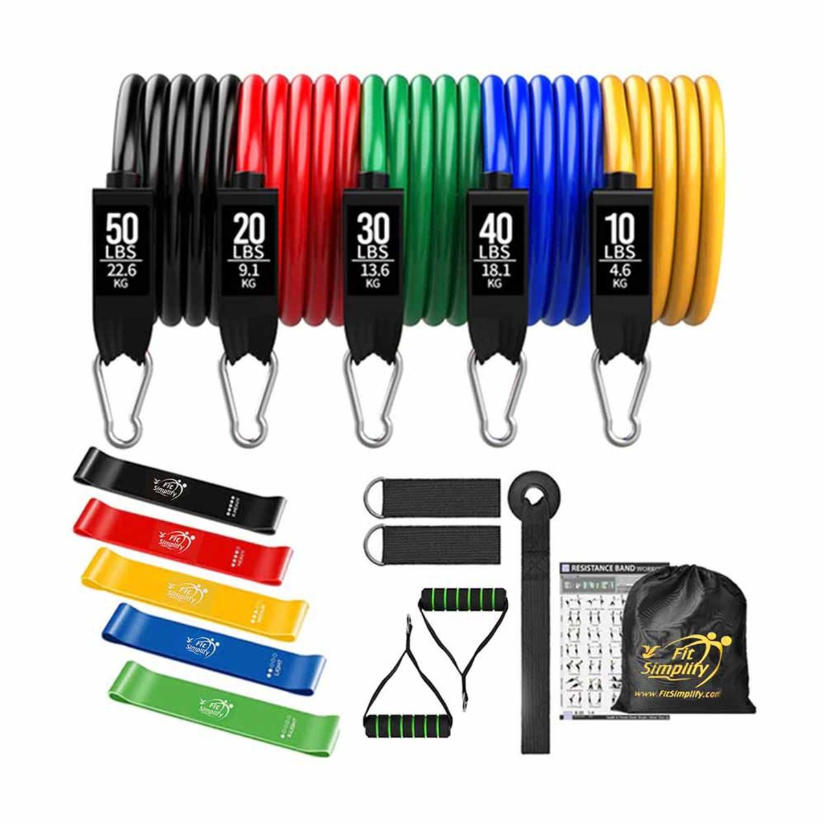 Pack entrenamiento Colchoneta mat  Combo de resistencia, marca NEO DIGITAL - Foto 2