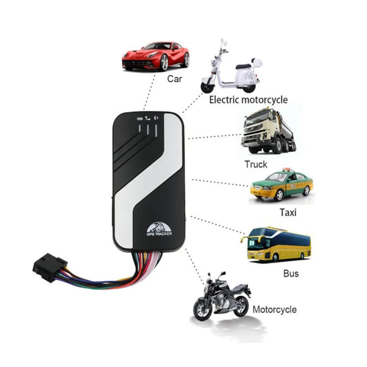 GENERICO - Gps Tracker Coban Baanool 403B Control Rastreo Antirrobo 4G