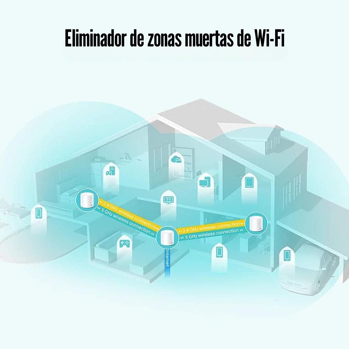 TP LINK - TP-Link - Sistema Wi-Fi Mesh Deco X20 1-Pack AX1800
