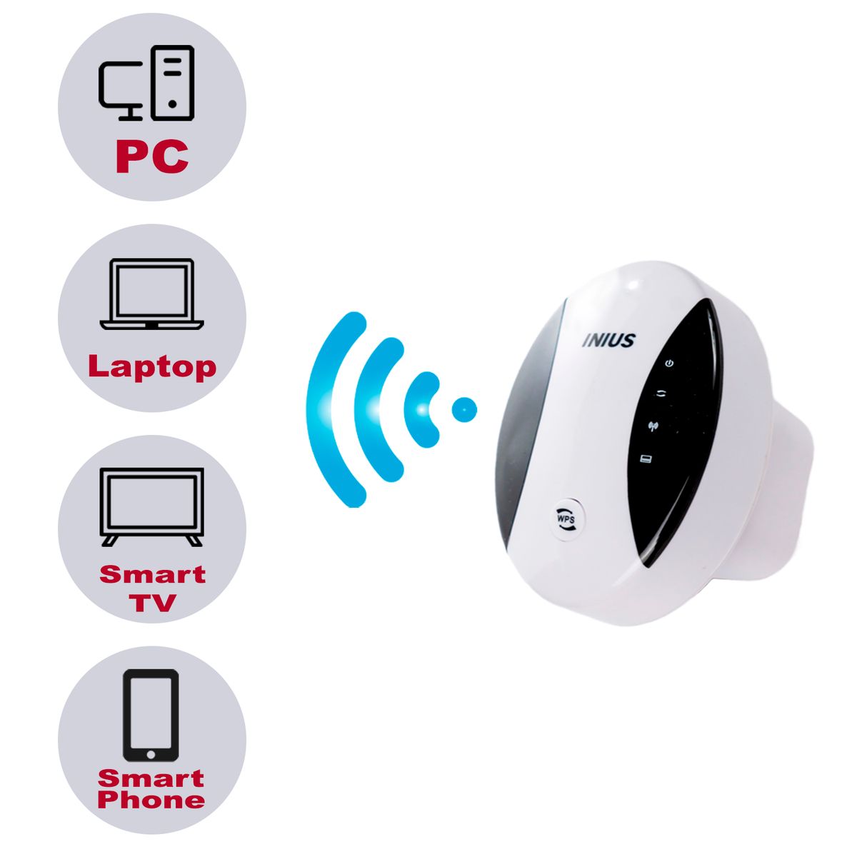 INIUS - Repetidor Wifi Extensor de Cobertura Inalámbrico Universal