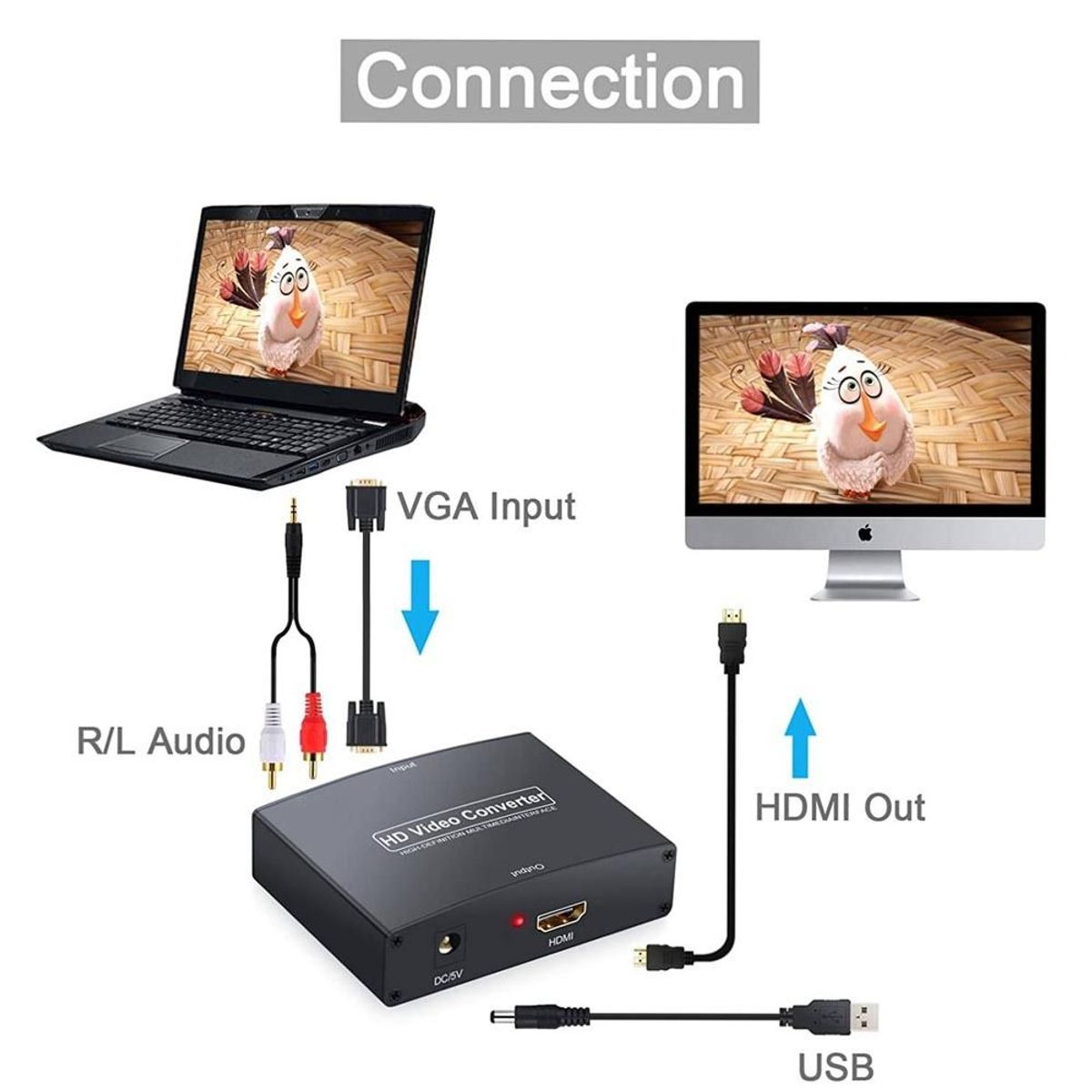 GENERICO - Convertidor VGA a HDMI metálico con audio activo