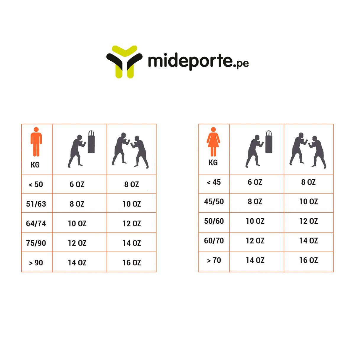 WINNER - Guantes de Box Winner Proteg  - Rojo