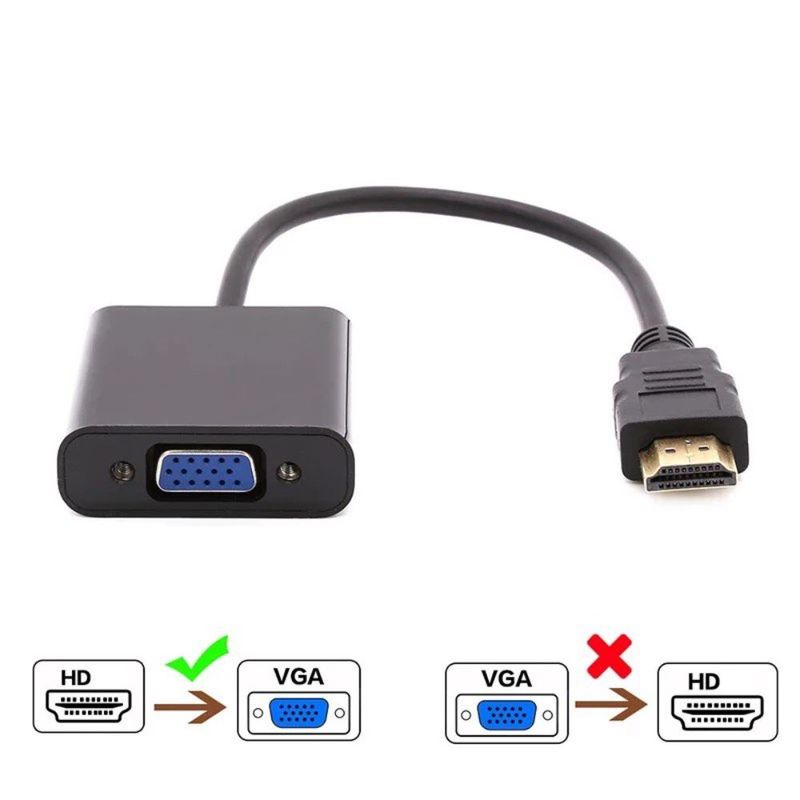ANKAFA IMPORTACI?N - Cable Adaptador Hdmi A Vga 1080p Hd Pc Monitor Pantalla