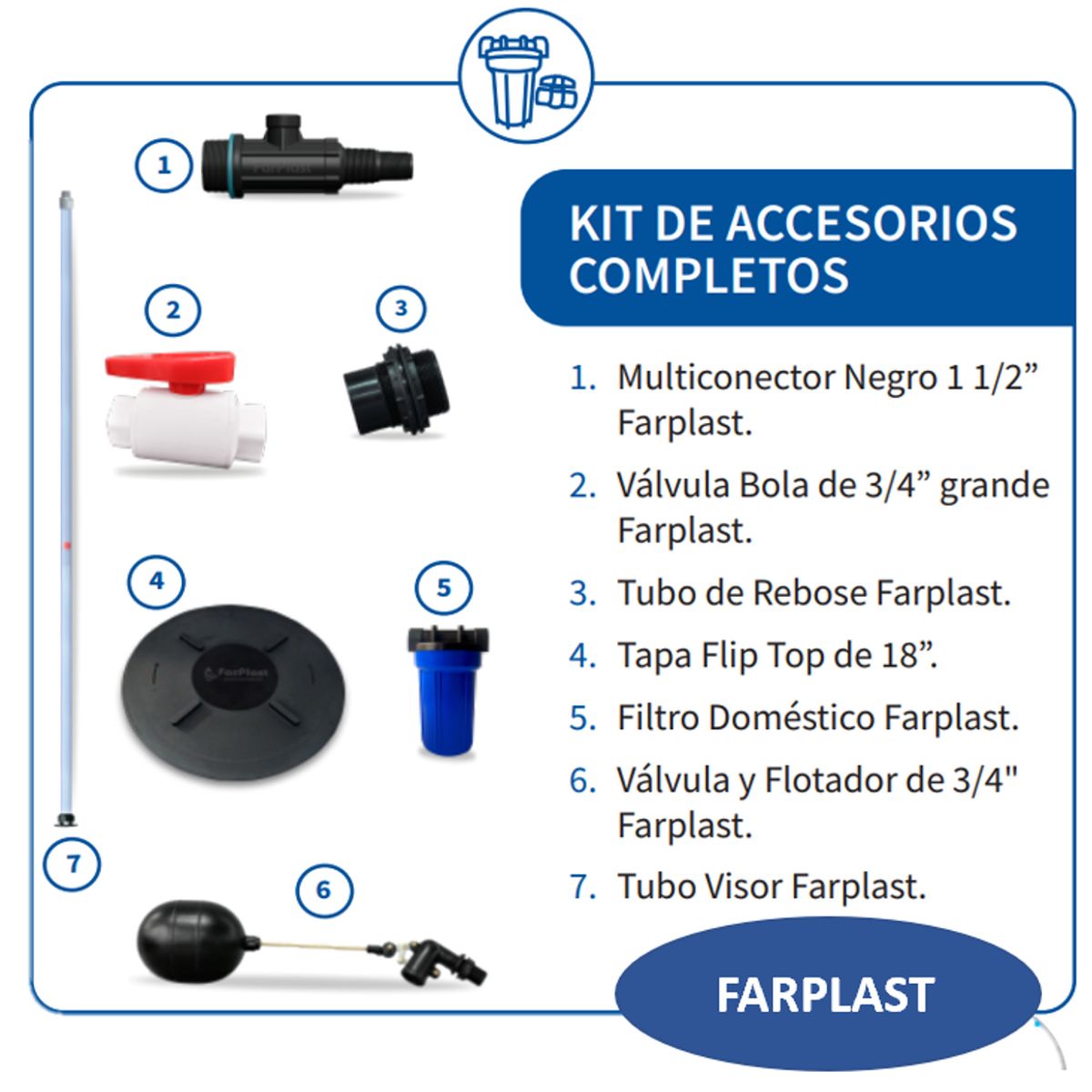 FARPLAST - TANQUE PARA AGUA DE 1,100 LTS NEGRO CON ACCESORIOS FARPLAST
